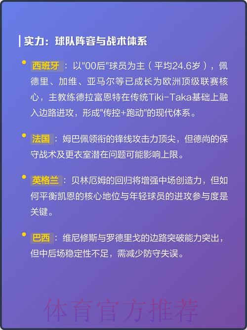 深入解析2026世界杯参赛球队数据与表现分析