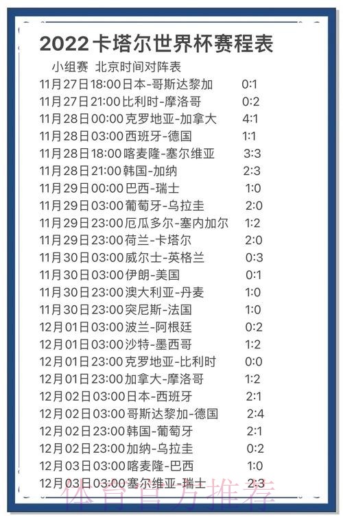 热门世界杯预测APP推荐分析