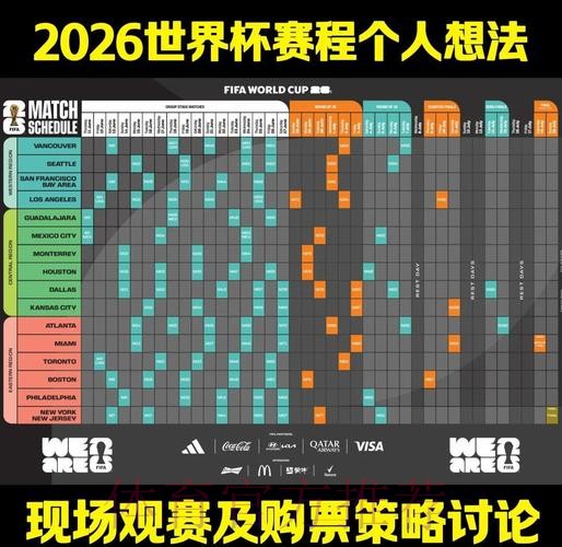 2026世界杯半决赛赛程详细解析